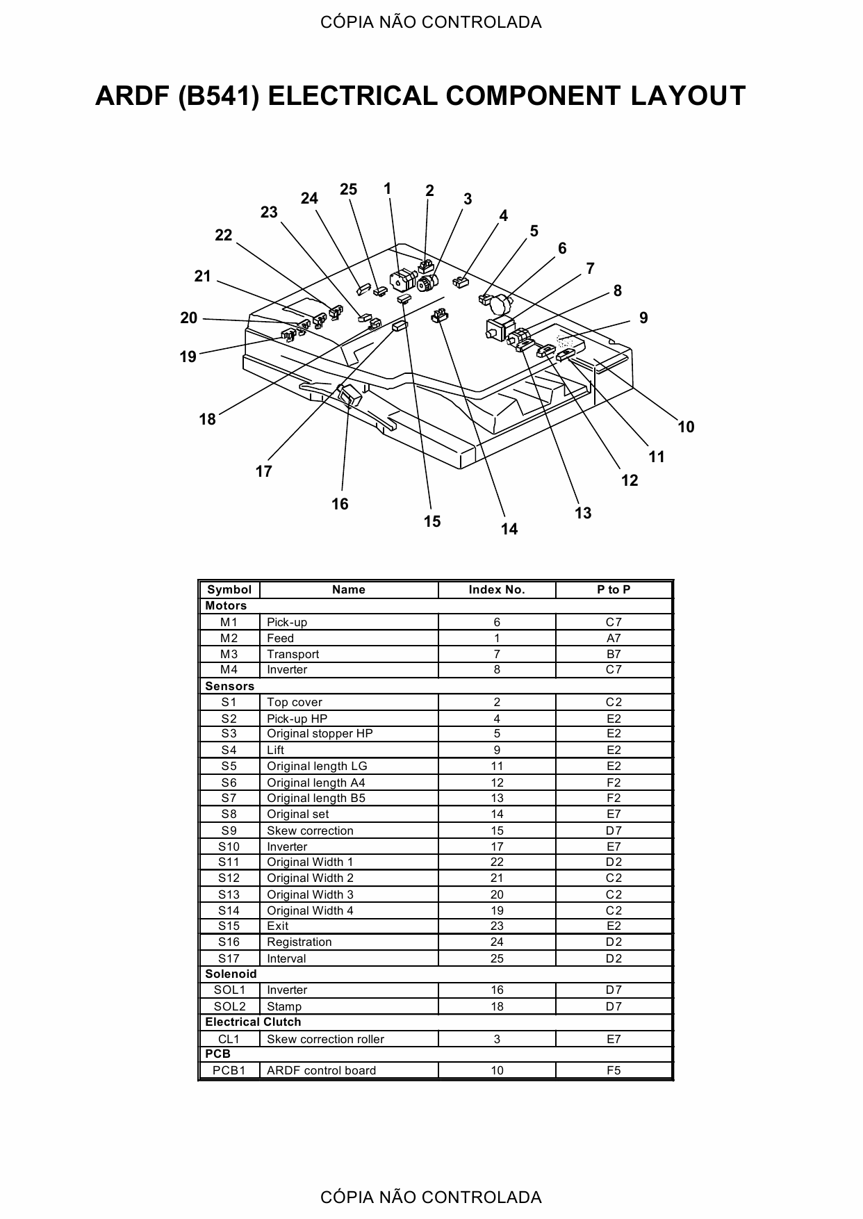 RICOH Aficio 2035 2045 B079 B082 Circuit Diagram-4